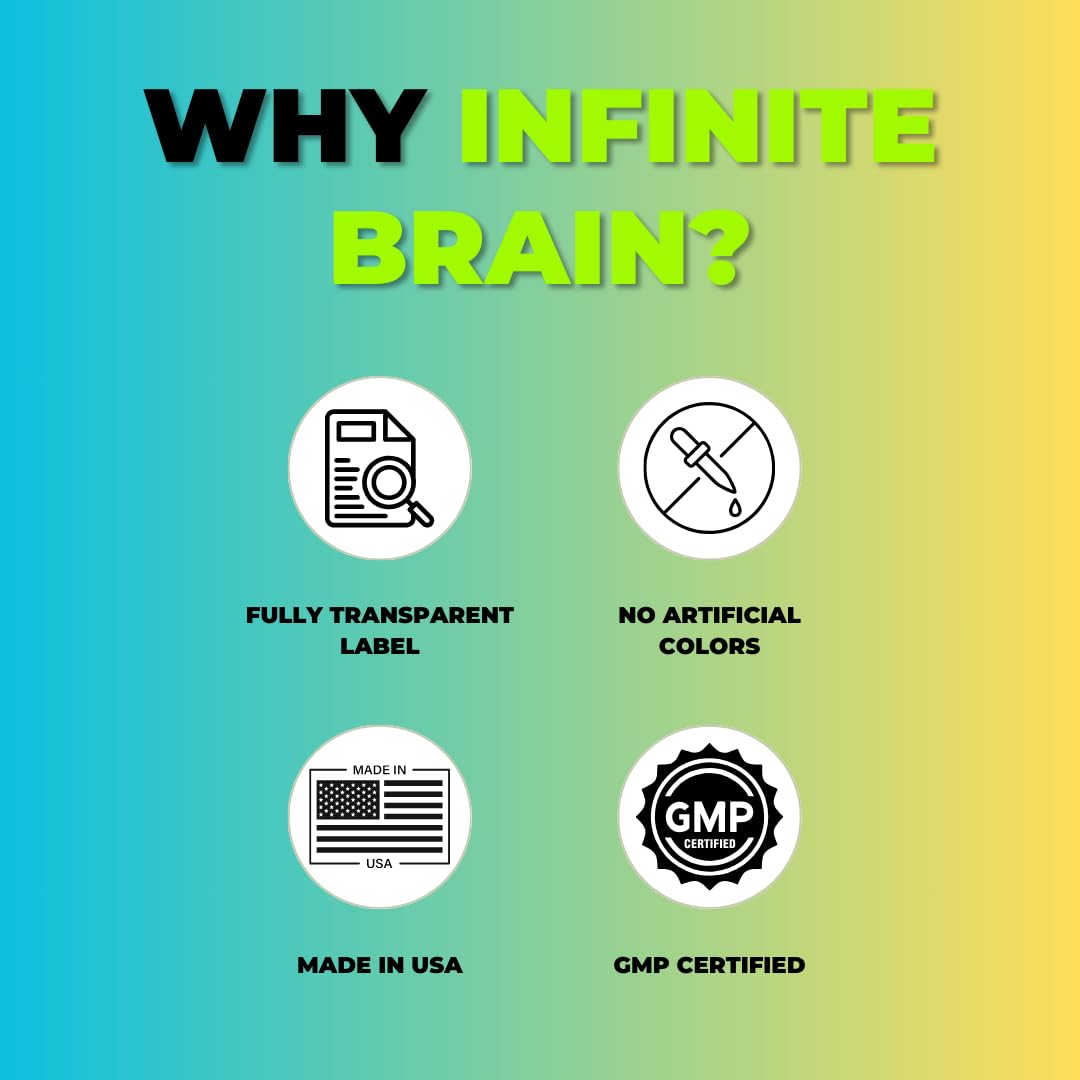 Psycho Pharma. Infinite Brain Nootropic Game Changer. Compete Win (Plato's Lemon Punch, 30 Serving) Psycho PharmaBuy Supplements Australia