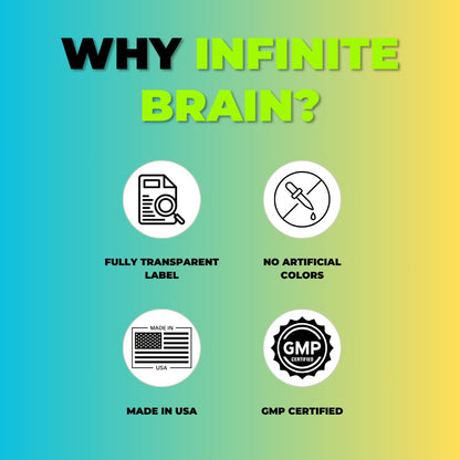 Psycho Pharma. Infinite Brain Nootropic Game Changer. Compete Win (Plato's Lemon Punch, 30 Serving) Psycho PharmaBuy Supplements Australia