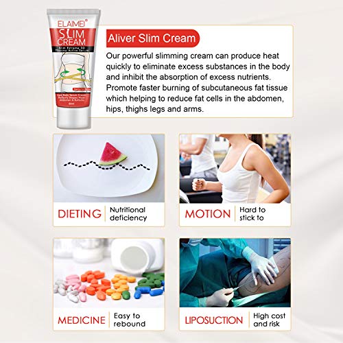 Hot Cream Belly Fat Burner (2 pack), Fat Burning Cream for Stomach, Legs, Abdomen ELAIMEIBuy Supplements Australia
