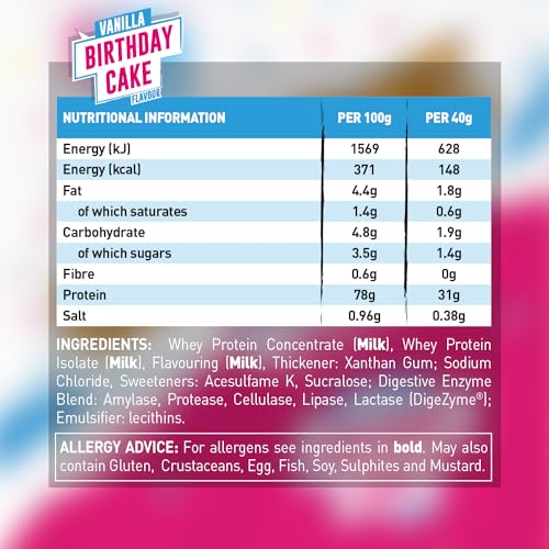 Grenade Protein Powder, Whey Protein Blend with 30g Protein per Serving, High Protein, Low Sugar GrenadeBuy Supplements Australia