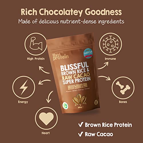 Vegan Protein Powders - Gluten Free, Low FODMAP, & Vegan Chocolate Protein Powder That ProteinBuy Supplements Australia