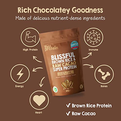 Vegan Protein Powders - Gluten Free, Low FODMAP, & Vegan Chocolate Protein Powder That ProteinBuy Supplements Australia