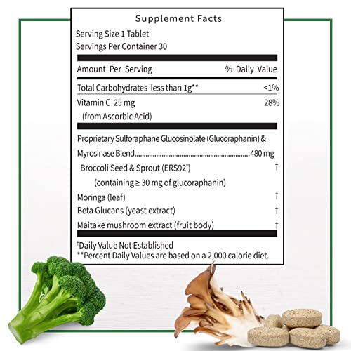 Avmacol Extra Strength #1 Researched Sulforaphane-Producing Brand for Detoxification Nutramax LaboratoriesBuy Supplements Australia