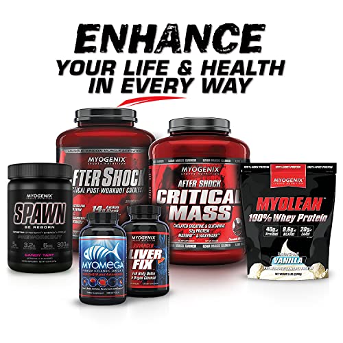 Myogenix Amino Energy Pre Workout Powder Spawn Sour Grape Flavored BCAAs Amino MyogenixBuy Supplements Australia