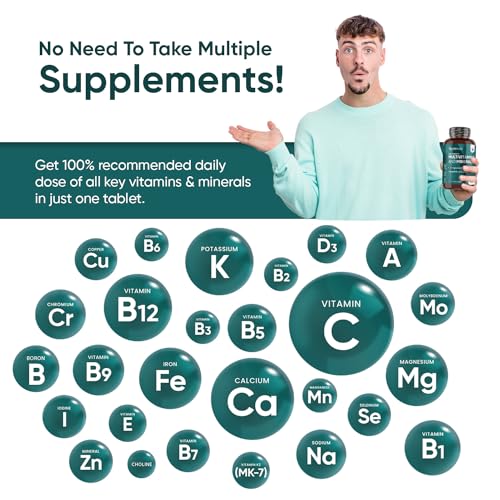 Multivitamin Tablets for Men & Women with 27 Active Multivitamins & Minerals Like Iron WeightWorldBuy Supplements Australia