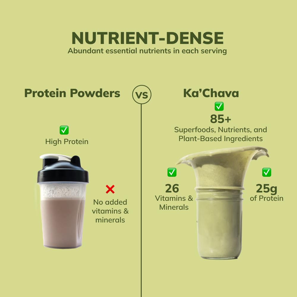 Ka’Chava All-In-One Nutrition Shake Blend Ka'ChavaBuy Supplements Australia