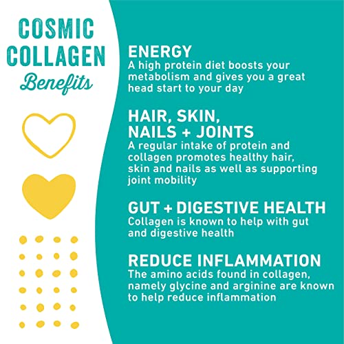 Cosmic Molecule UK's 1st 20,000mg Collagen Peptides Powder 350G (up to 35 Servings) Cosmic MoleculeBuy Supplements Australia