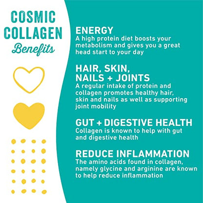 Cosmic Molecule UK's 1st 20,000mg Collagen Peptides Powder 350G (up to 35 Servings) Cosmic MoleculeBuy Supplements Australia