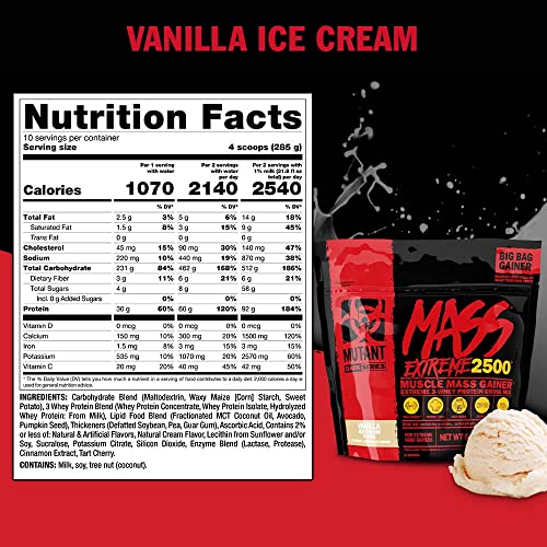 Mutant Mass Extreme Gainer Whey Protein Powder, Build Muscle Size & Strength with High MutantBuy Supplements Australia