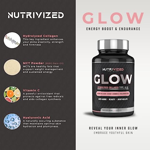 Nutrivized Glow Hydrolysed Type 1&3 Collagen with Premium Pure C8 MCT Oil - Vitamin C & Hyaluronic Acid NutrivizedBuy Supplements Australia