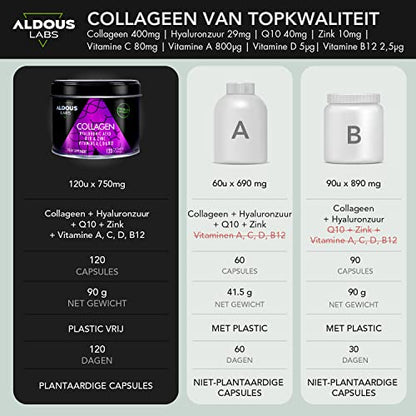 120 Capsules - Collagen with Hyaluronic Acid + Coenzyme Q10 + Vitamin C, A, D and B12 + Zinc Aldous LabsBuy Supplements Australia