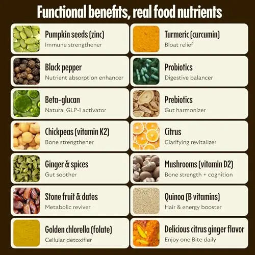 GEM Daily Bite for Women & Men, with 20+ Vitamins, Minerals & Superfoods Like Zinc, Vitamin D, B-Complex, K, Turmeric, Fiber & Prebiotics GEM