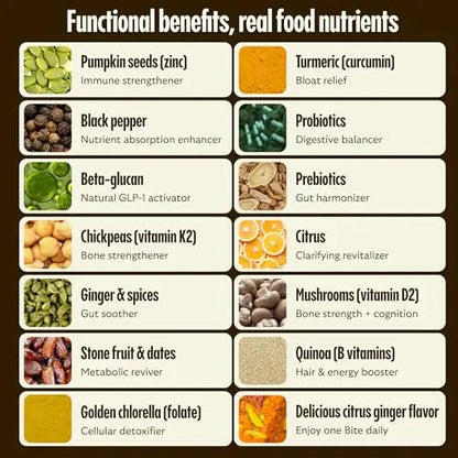 GEM Daily Bite for Women & Men, with 20+ Vitamins, Minerals & Superfoods Like Zinc, Vitamin D, B-Complex, K, Turmeric, Fiber & Prebiotics GEM
