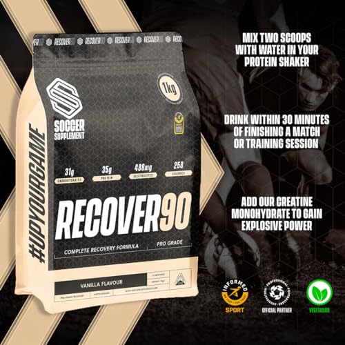 Soccer Supplement - Recover90® Complete Recovery Shake - 31grams of Protein Isolate SOCCER SUPPLEMENTBuy Supplements Australia