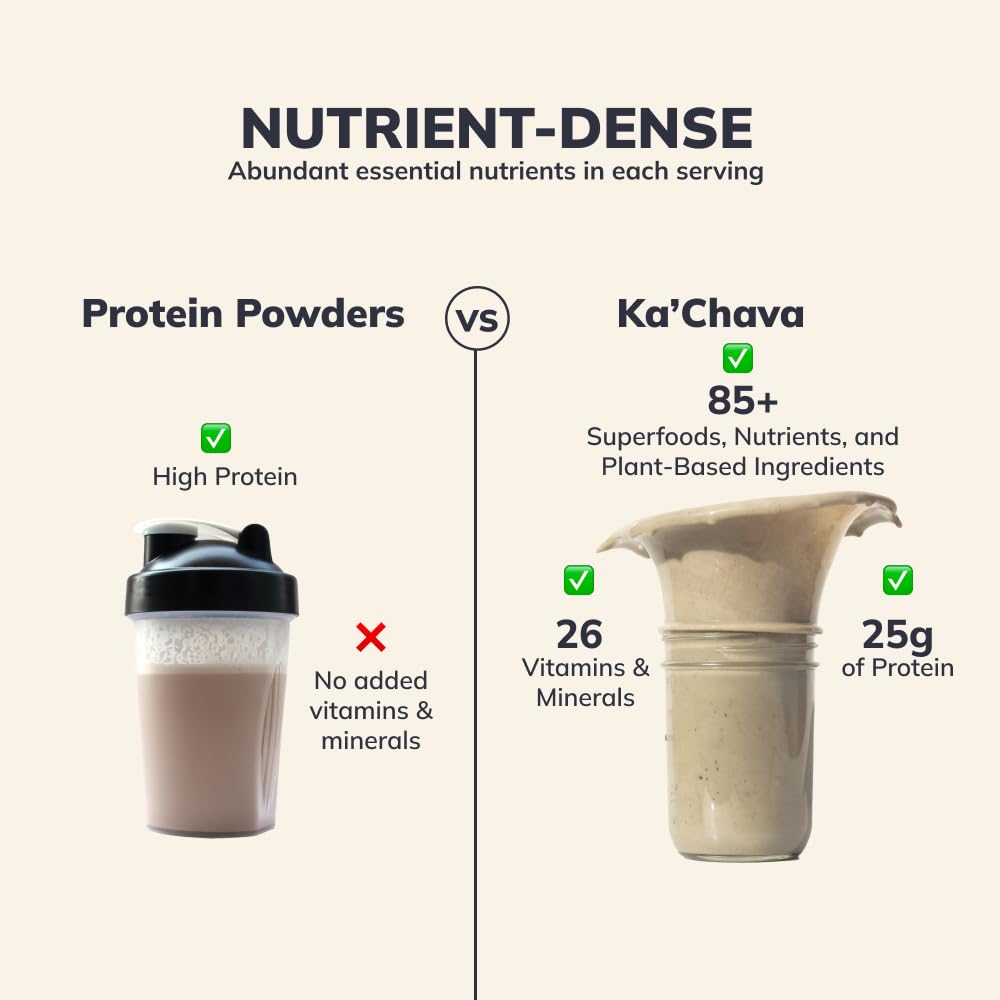 Ka’Chava All-In-One Nutrition Shake Blend, Vanilla, 85+ Superfoods, Nutrients & Plant Ka'ChavaBuy Supplements Australia