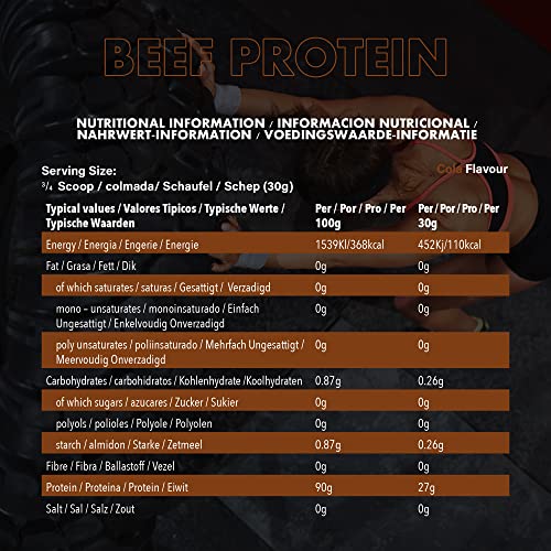 NXT Nutrition Beef Protein Isolate Powder - Protein Powder High in Natural Amino Acids NXT NutritionBuy Supplements Australia