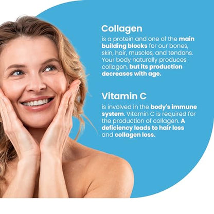 Swedish Nutra Liquid Marine Collagen - Sugar Free Berry Flavour | Minimize Fine Lines, Wrinkles & Improve Skin Elasticity Swedish NutraBuy Supplements Australia