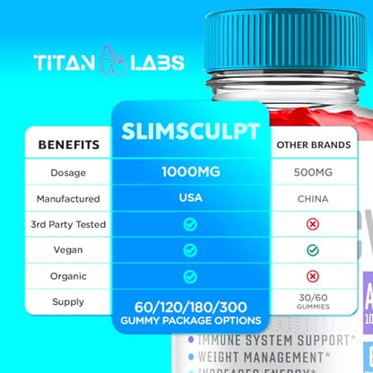 (3 Pack) Slimsculpt Keto ACV Gummies, Slim Sculpt Keto ACV Gummies Advanced Weight Loss 1000MG Titan LabsBuy Supplements Australia