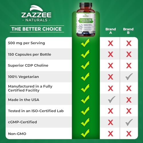 Zazzee Extra Strength Citicoline CDP Choline, 500 mg per Serving, 100 Vegan Capsules ZazzeeBuy Supplements Australia