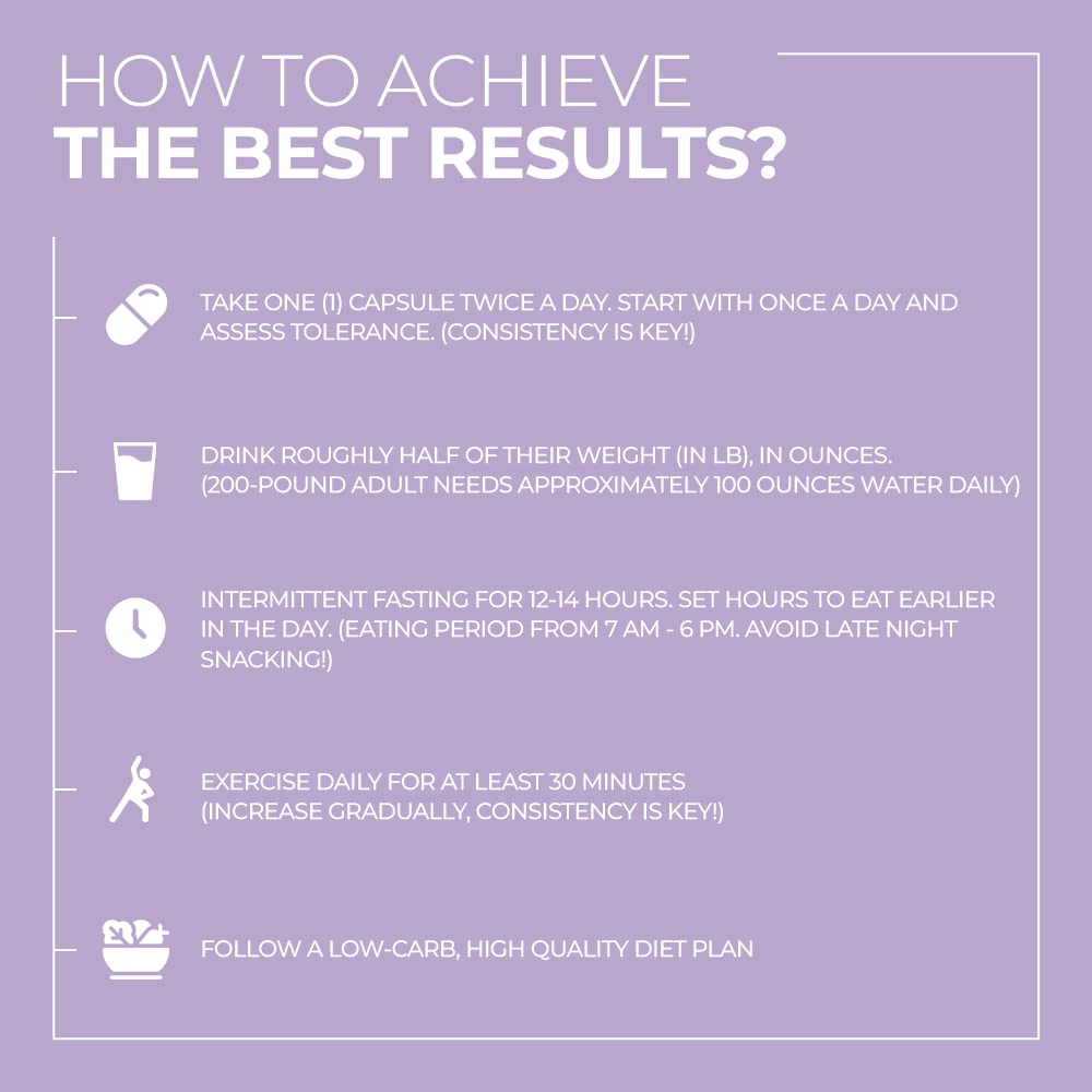 ACEWORKZ 100% Pure Saffron Extract - Appetite Suppressant for Weight Loss - Metabolis ACEWORKZBuy Supplements Australia
