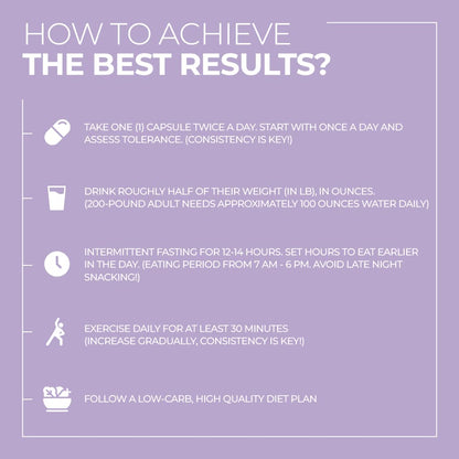ACEWORKZ 100% Pure Saffron Extract - Appetite Suppressant for Weight Loss - Metabolis ACEWORKZBuy Supplements Australia