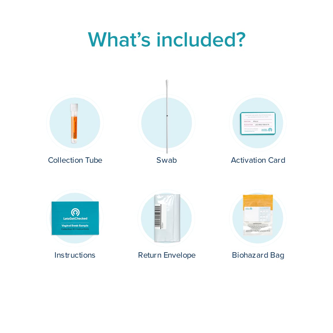 at-Home Vaginitis Test for Bacterial Vaginosis (BV), Candida Vaginitis (CV), Trichomonas Vaginitis LetsGetCheckedBuy Supplements Australia