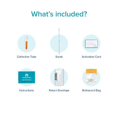 at-Home Vaginitis Test for Bacterial Vaginosis (BV), Candida Vaginitis (CV), Trichomonas Vaginitis LetsGetCheckedBuy Supplements Australia