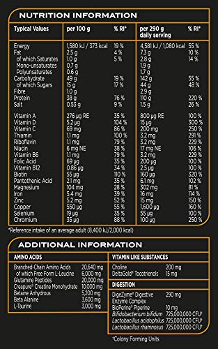 Reflex Nutrition One Stop Xtreme |Serious Mass Protein Powder | 55g Protein Reflex NutritionBuy Supplements Australia