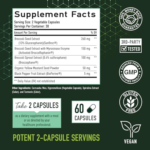 20MG Sulforaphane | From Broccoli Sprouts & Seed Extract | 565MG Microbeadlet SMNutritionBuy Supplements Australia