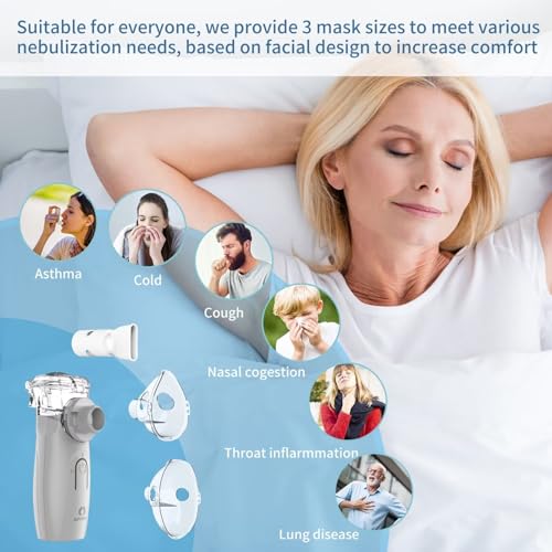 APOWUS Ultrasonic Mesh Nebulizer - Handheld Nebulizer for Adults APOWUSBuy Supplements Australia