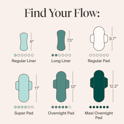 Cora Organic Pads | Ultra Thin Period Pads with Wings | Super Absorbency | Ultra-Absorbent Sanitary Pads CoraBuy Supplements Australia