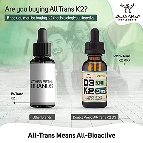 Vitamin D3 K2 5,000 IU Liquid Drops (5,000 IU of D3 and 200mcg of 99.9% All-Trans Double Wood SupplementsBuy Supplements Australia