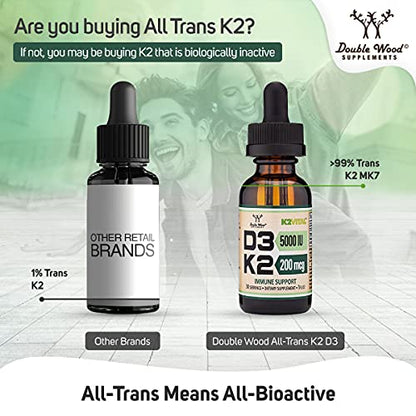 Vitamin D3 K2 5,000 IU Liquid Drops (5,000 IU of D3 and 200mcg of 99.9% All-Trans Double Wood SupplementsBuy Supplements Australia
