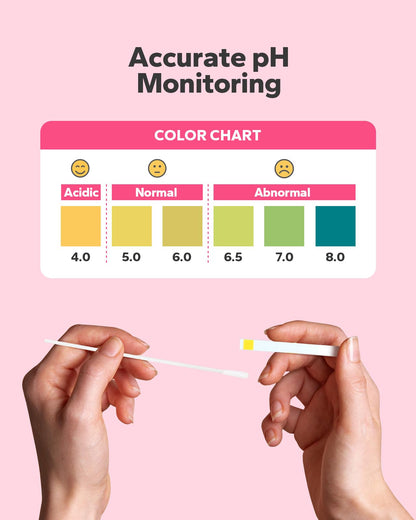 Choppie Vaginal Health pH Test Strips (50 Strips), pH Balance Test Strips for Women, Vaginal pH Test Strips ChoppieBuy Supplements Australia