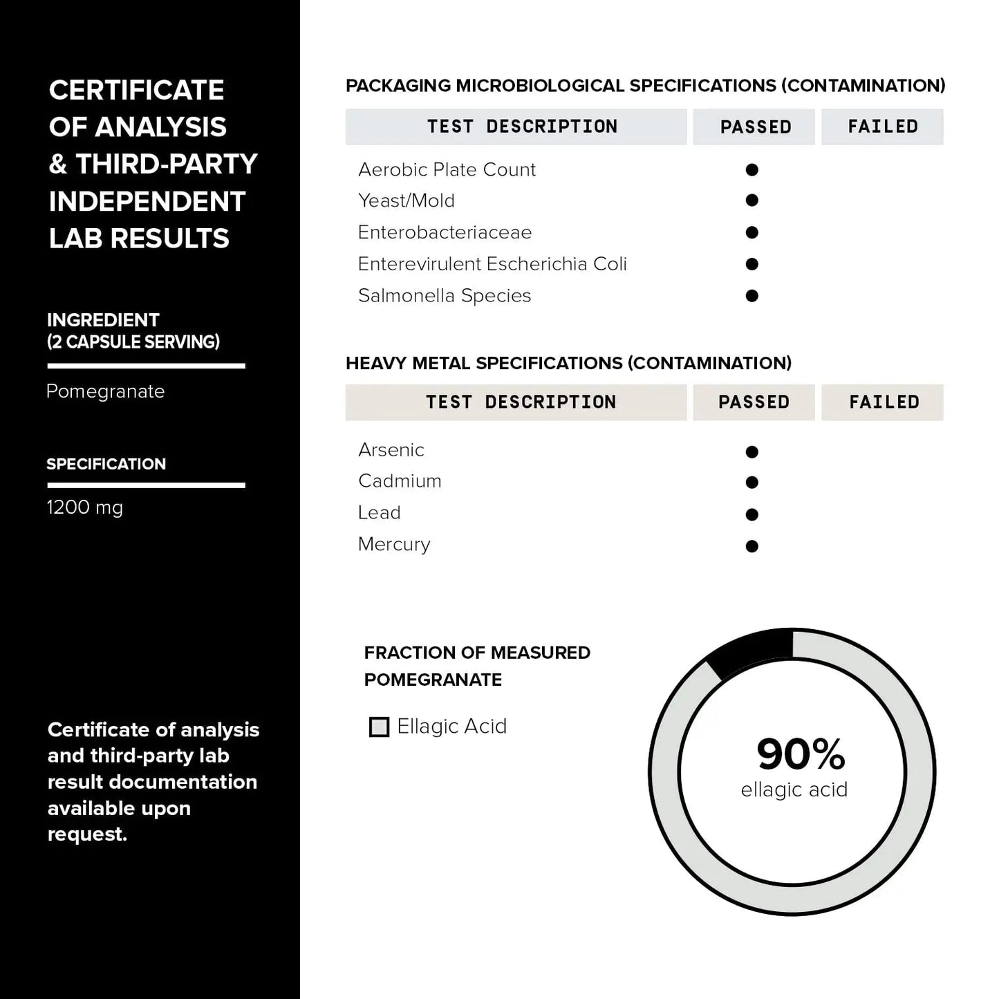 Toniiq Pomegranate Extract - Ultra High Potency 35:1 Extract with 90% Ellagic Acid - Highly Concentrated - Third-Party Lab Tested - 120 Capsules Toniiq buy supplements Au