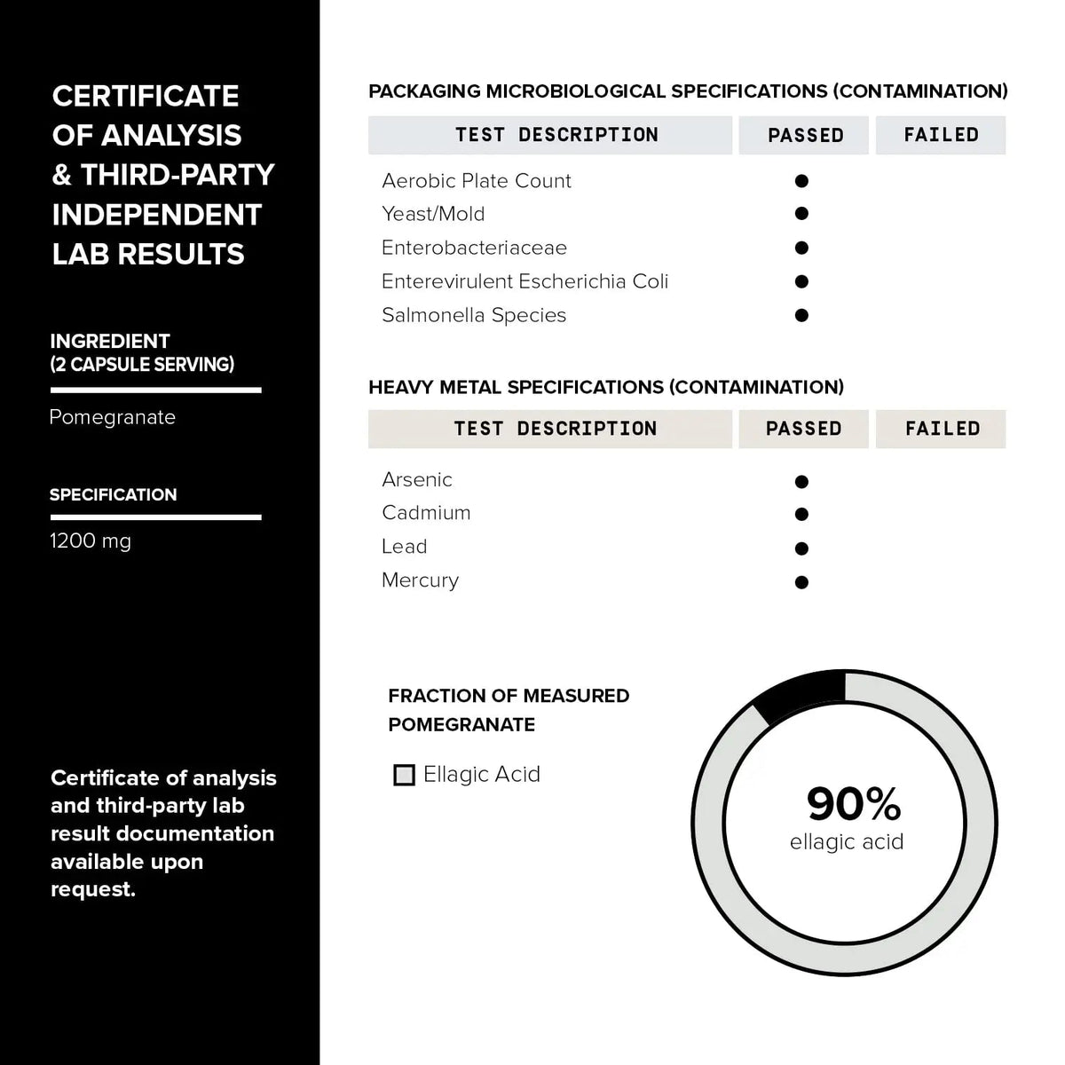 Toniiq Pomegranate Extract - Ultra High Potency 35:1 Extract with 90% Ellagic Acid - Highly Concentrated - Third-Party Lab Tested - 120 Capsules Toniiq buy supplements Au