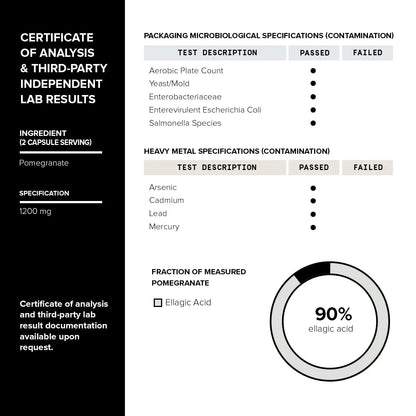 Toniiq Pomegranate Extract - Ultra High Potency 35:1 Extract with 90% Ellagic Acid - Highly Concentrated - Third-Party Lab Tested - 120 Capsules Toniiq buy supplements Au