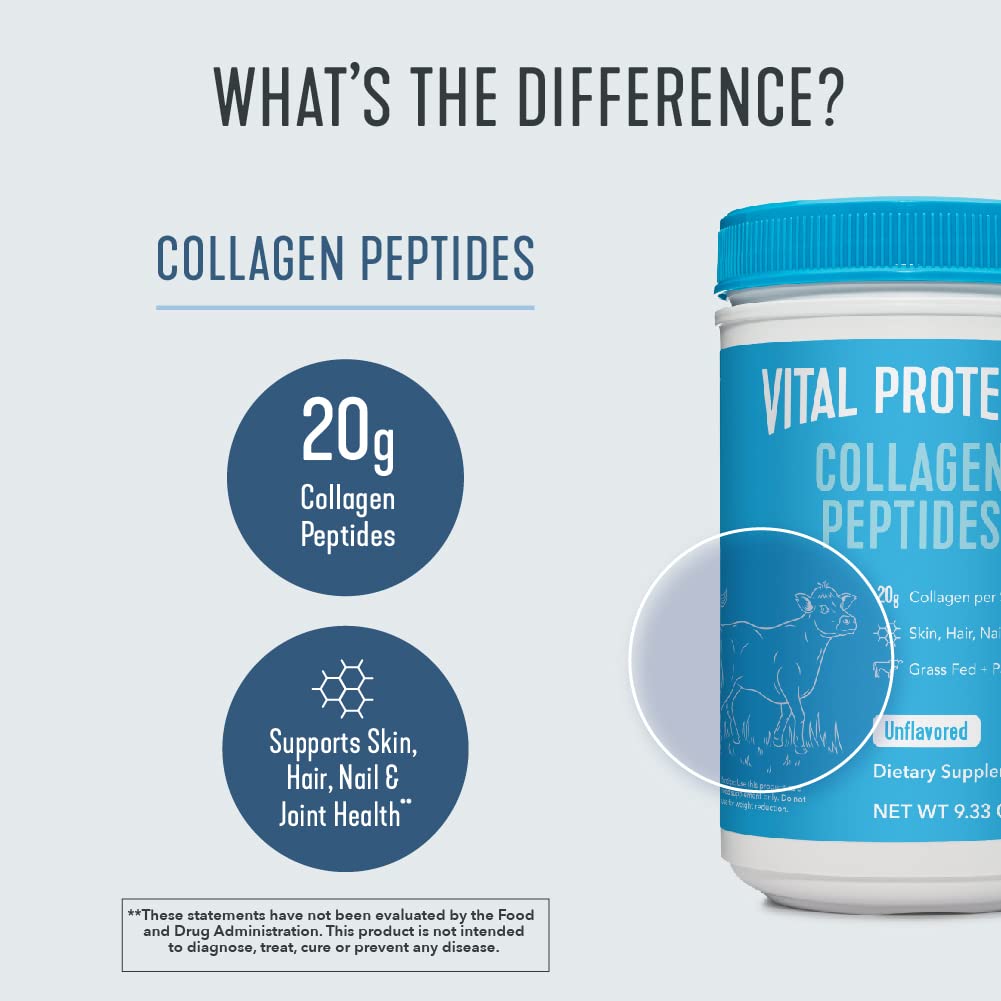 Vital Proteins Collagen Peptides Powder Supplement (Type I, III) - Hydrolyzed Collagen VITAL PROTEINSBuy Supplements Australia