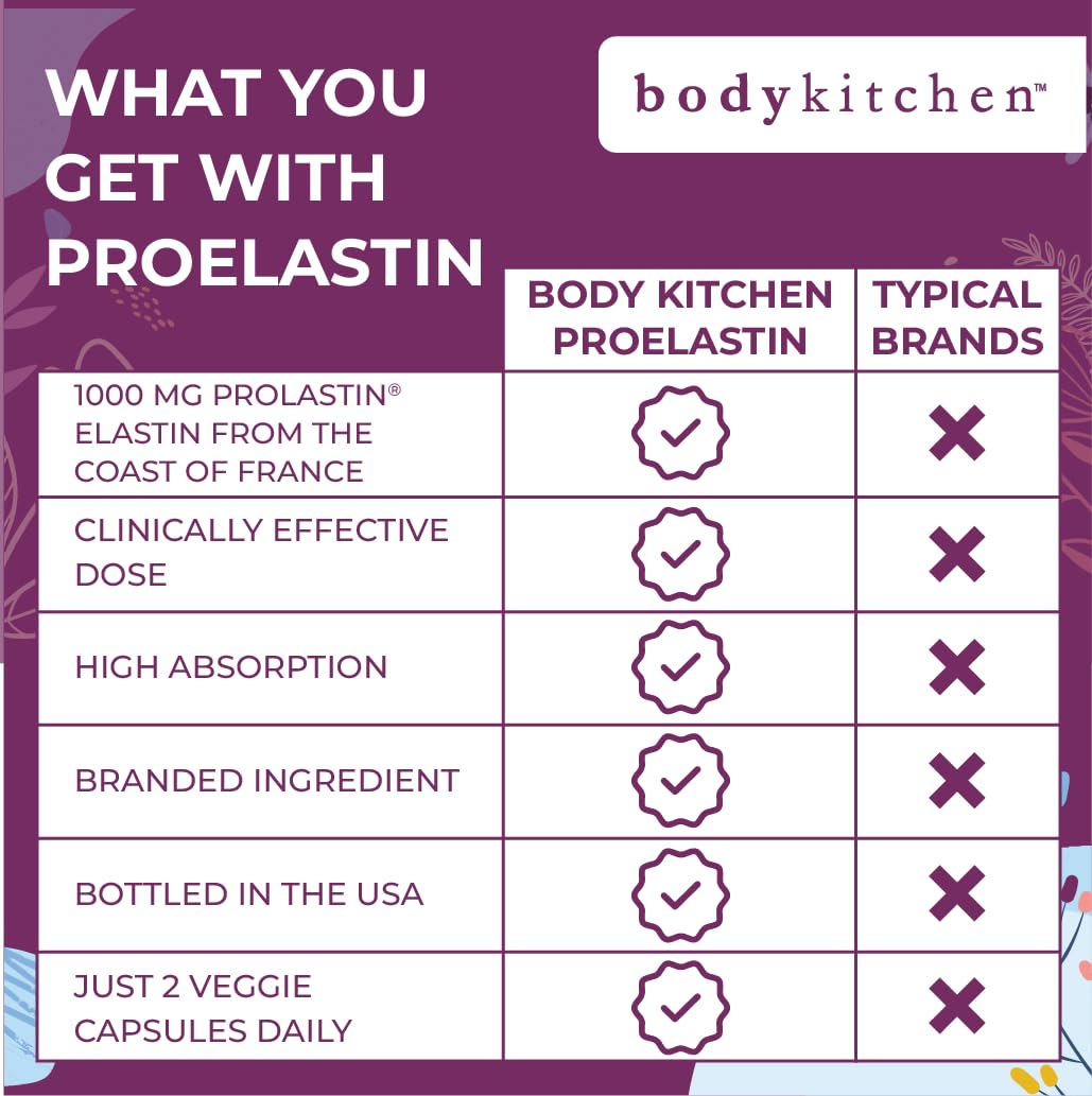 Body Kitchen Pro-Elastin, 1000 mg Elastin Supplement, Help Reduce Signs of Aging, Improved Skin Health, Firmness & Elasticity, Fewer Wrinkles, Veggie Caps, (Pack of 2) Body Kitchen buy supplements Au