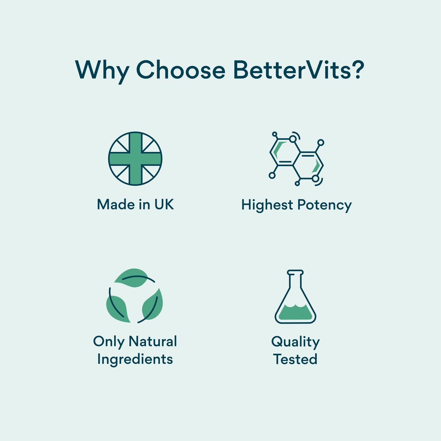 Bettervits Collagen Complex | 1000mg Hydrolyzed Capsules | Skin | Hair | Nails | Joints | Hydrates & Smooths BettervitsBuy Supplements Australia