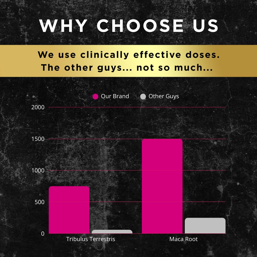 UNALTERED Hormone Balance & Mood Support for Women - Naturally Supports Hormonal Balance & Energy with Tribulus Terrestris & Red Maca Root Extract - Dietary Supplement - 90 Vegan Capsules UNALTEREDBuy Supplements Australia