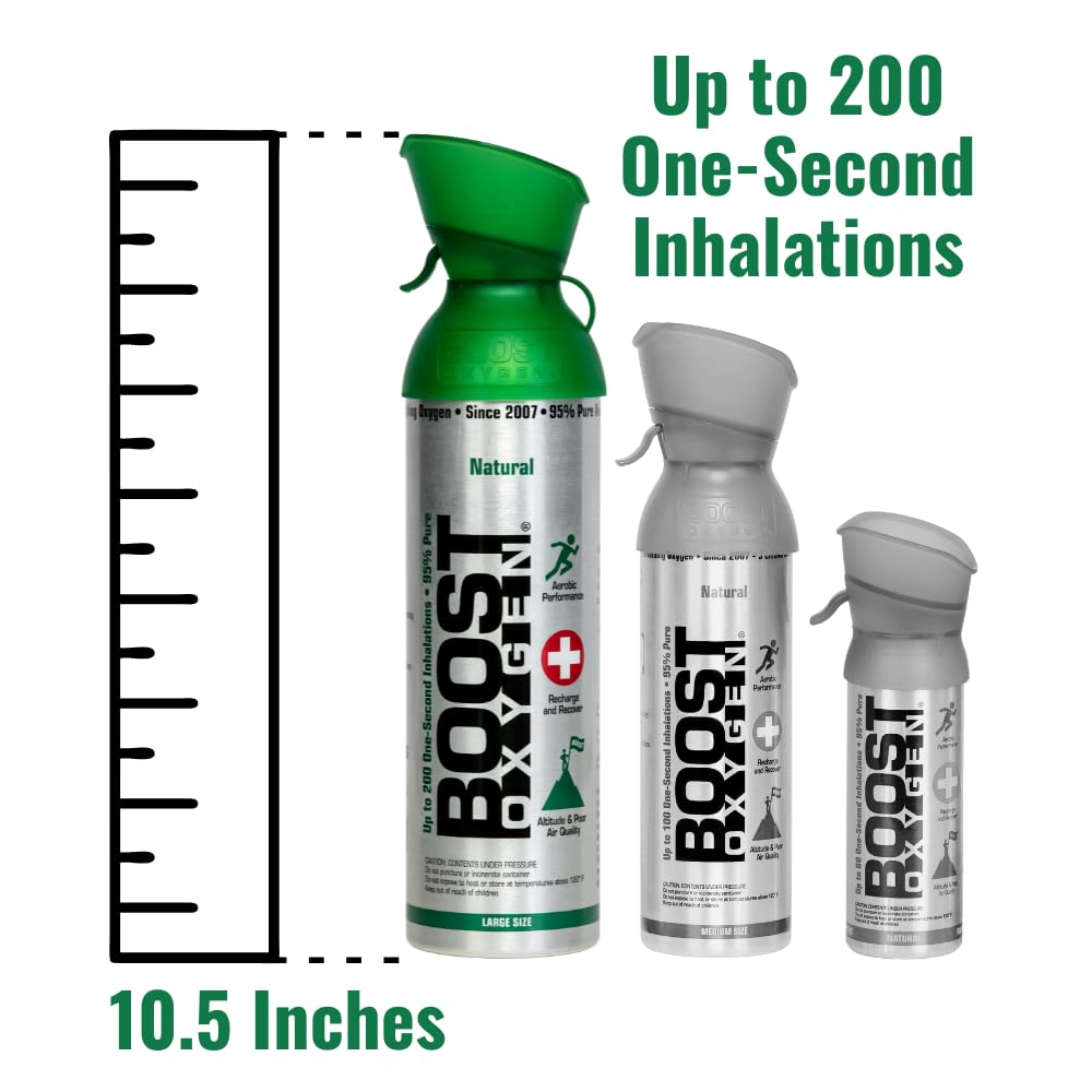 Boost Oxygen Supplemental Oxygen to Go | All-Natural Respiratory Support for Health, Wellness Boost OxygenBuy Supplements Australia