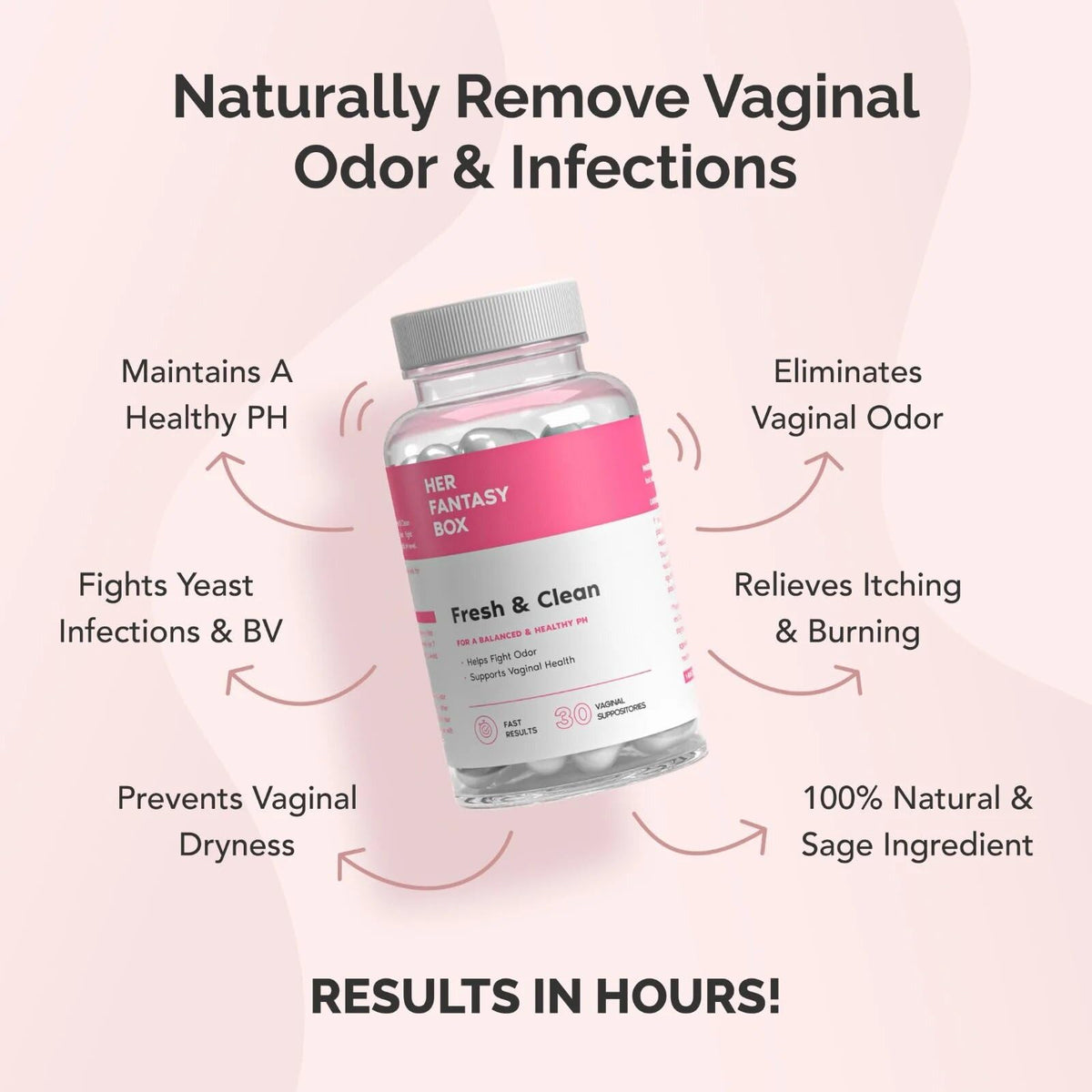 Her Fantasy Box | Fresh & Clean pH Restore Vaginal Suppositories - Natural Vaginal Health Support Her Fantasy BoxBuy Supplements Australia