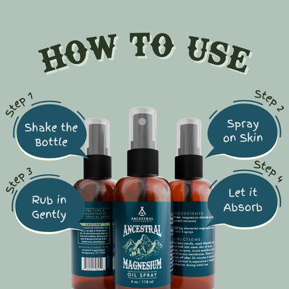 Ancestral Supplements Magnesium Spray, Magnesium for Sleep + Muscle Support, Made with Magnesium Chloride & Natural Minerals, Fast Absorbing Topical Magnesium Oil Supplement for Body Application, 4 oz Ancestral SupplementsBuy Supplements Australia
