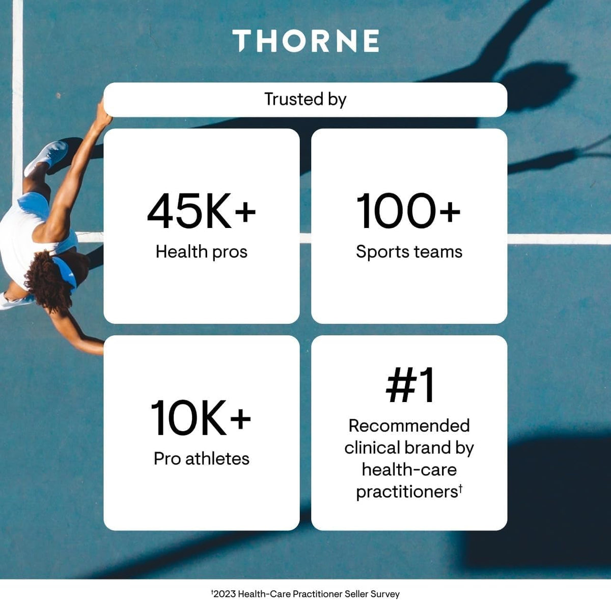 THORNE - Advanced Iron Complex (Formerly Ferrasorb) - Complete Blood Support Formula* - Elemental Iron, Folate, B and C Vitamins for Optimal Absorption - Gluten, Dairy & Soy-Free - 60 Servings THORNEBuy Supplements Australia