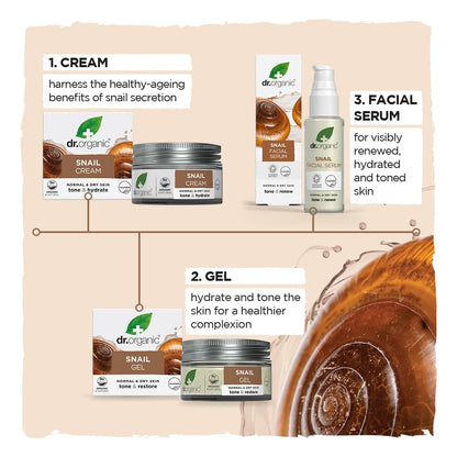 Dr. Organic Snail Gel Facial Serum | Hydrates and Restores Skin, Reduces Fine Lines, Natural, Certified Organic, Paraben & SLS-Free, 30 mL / 1 fl oz Dr. Organic buy supplements Au