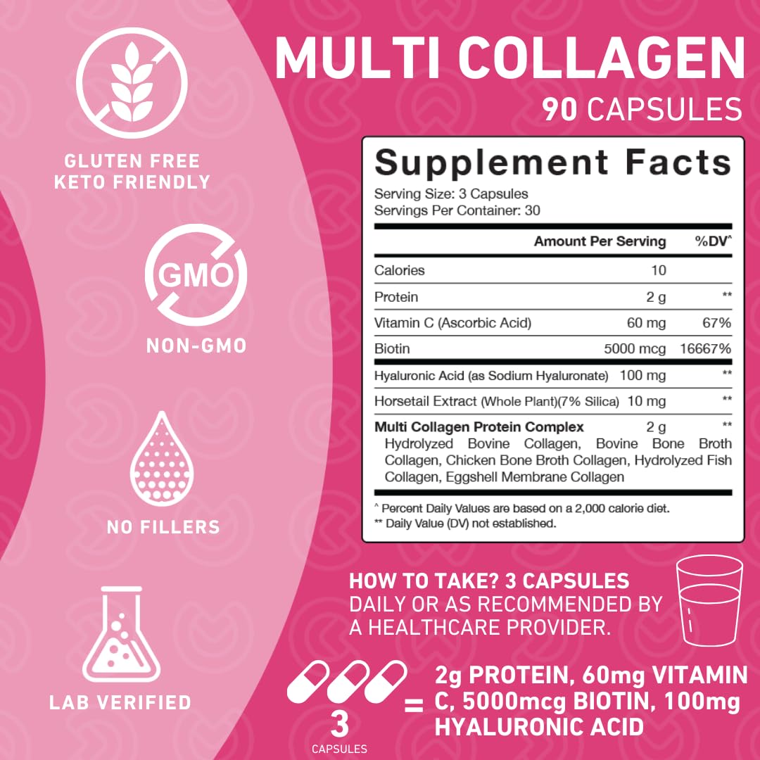 PUREFINITY Collagen Peptides for Women – Type I, II, III, V & X with Biotin & Hyaluronic Acid, Supports Healthy Skin, Bones, Hair & Nails – Non-GMO, Grass-Fed (90 Capsules, 1 Month Supply) PUREFINITYBuy Supplements Australia