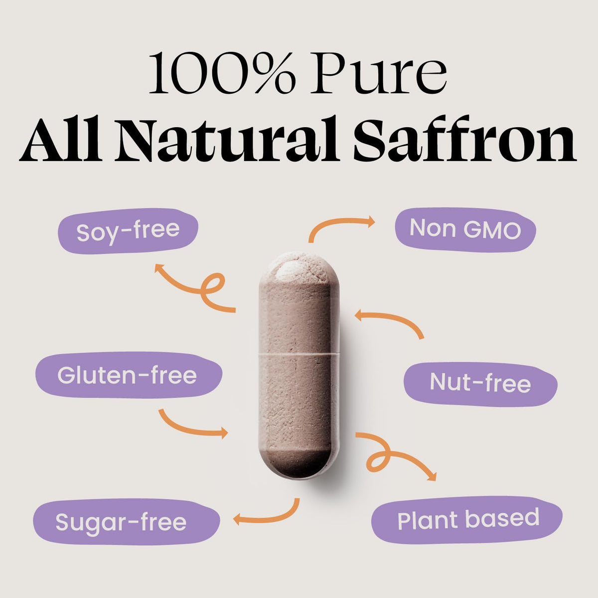Optimal Prime Saffron Supplement - 100% Pure Saffron Extract 88.5mg - Helps Support Optimal Mood, Energy, and Metabolism, Vegetarian Friendly, Non-GMO, Gluten-Free, Soy-Free, 90 Capsules Optimal Prime buy supplements Au