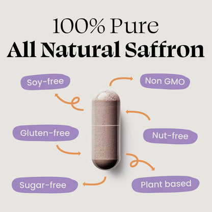 Optimal Prime Saffron Supplement - 100% Pure Saffron Extract 88.5mg - Helps Support Optimal Mood, Energy, and Metabolism, Vegetarian Friendly, Non-GMO, Gluten-Free, Soy-Free, 90 Capsules Optimal Prime buy supplements Au