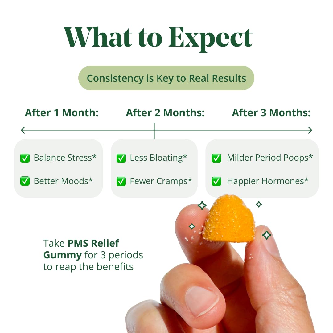 Semaine PMS Gummy Supplement SemaineBuy Supplements Australia